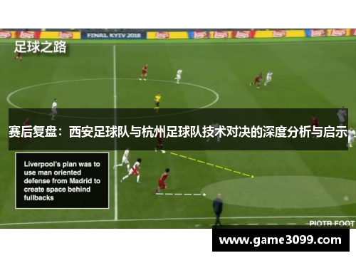 赛后复盘：西安足球队与杭州足球队技术对决的深度分析与启示
