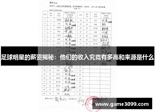 足球明星的薪资揭秘：他们的收入究竟有多高和来源是什么